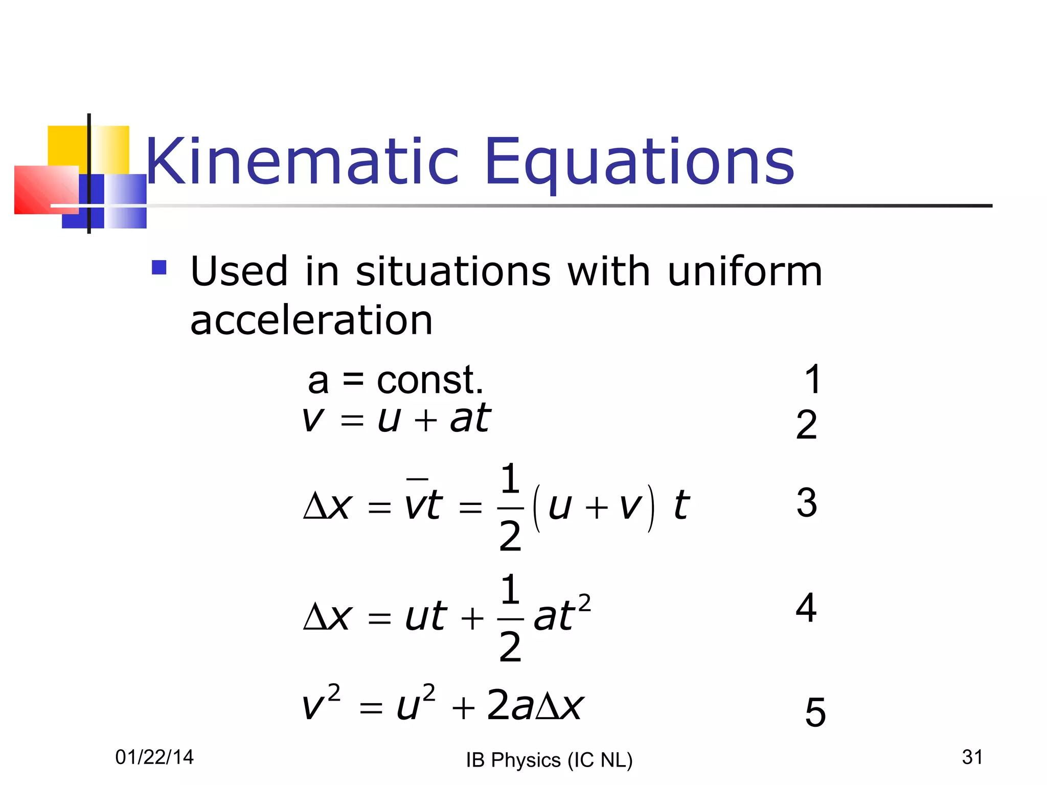 Kinematic Equations


Used in situations with uniform
acceleration
a = const.
1
v = u + at
2
1
3
∆x = vt = ( u + v ) t
2
1 2
4
∆x = ut + at
2
v 2 = u2 + 2a∆x
5

01/22/14

IB Physics (IC NL)

31

 