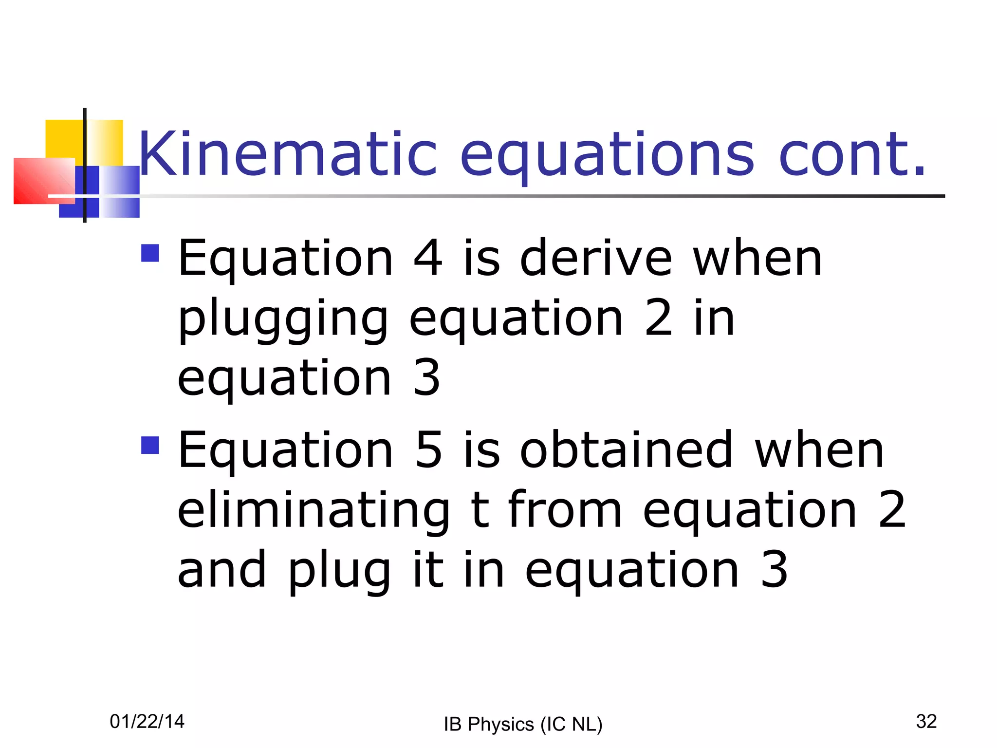 Kinematic equations cont.
Equation 4 is derive when
plugging equation 2 in
equation 3
 Equation 5 is obtained when
eliminating t from equation 2
and plug it in equation 3


01/22/14

IB Physics (IC NL)

32

 
