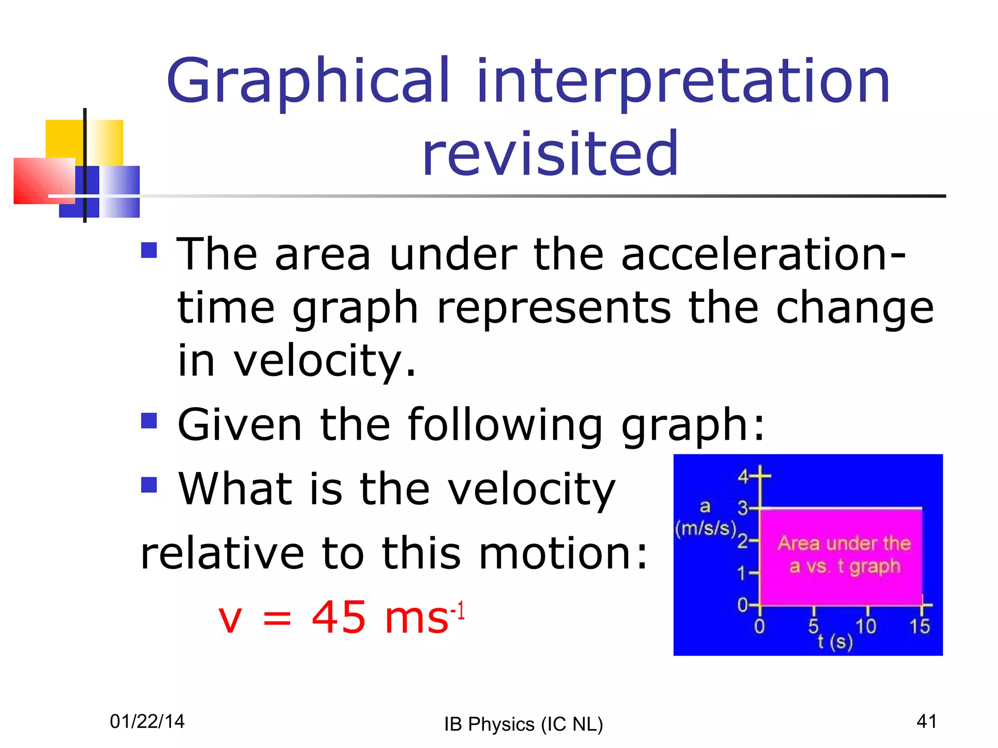 Graphical interpretation
revisited
The area under the accelerationtime graph represents the change
in velocity.
 Given the following graph:
 What is the velocity
relative to this motion:
v = 45 ms-1


01/22/14

IB Physics (IC NL)

41

 