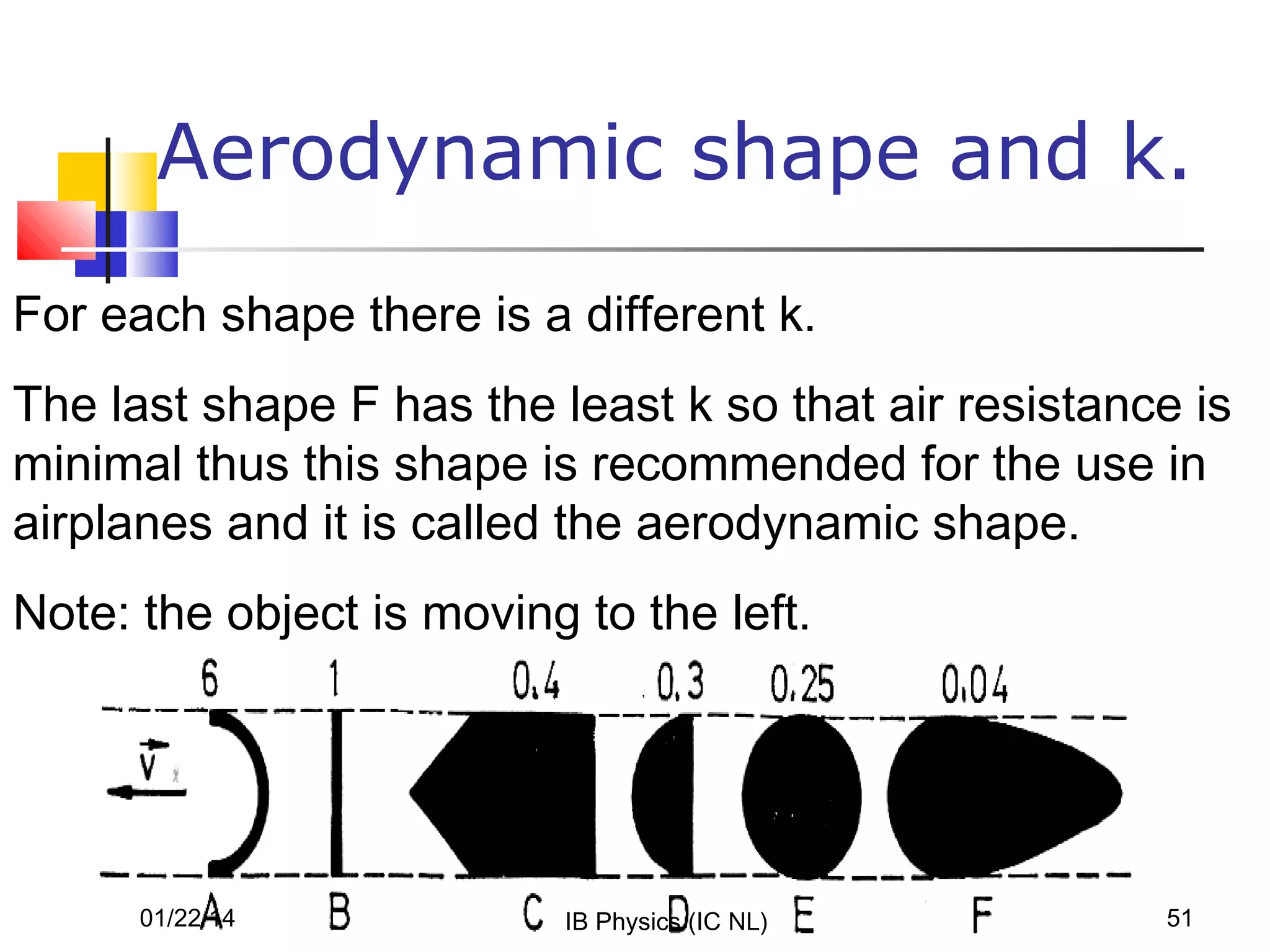 Aerodynamic shape and k.
For each shape there is a different k.
The last shape F has the least k so that air resistance is
minimal thus this shape is recommended for the use in
airplanes and it is called the aerodynamic shape.
Note: the object is moving to the left.

01/22/14

IB Physics (IC NL)

51

 