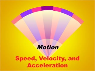 Motion
Speed, Velocity, and
Acceleration
 