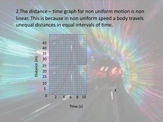 Motion (1) | PPT