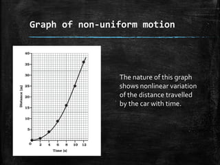 Nonlinear Motion Motion 1 | PPTX