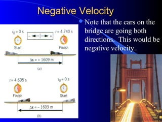 Negative VelocityNegative Velocity
Note that the cars on the
bridge are going both
directions. This would be
negative velocity.
 