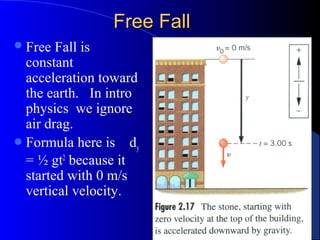 Free FallFree Fall
Free Fall is
constant
acceleration toward
the earth. In intro
physics we ignore
air drag.
Formula here is dy
= ½ gt2
because it
started with 0 m/s
vertical velocity.
 