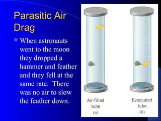 Parasitic AirParasitic Air
DragDrag
When astronauts
went to the moon
they dropped a
hammer and feather
and they fell at the
same rate. There
was no air to slow
the feather down.
 