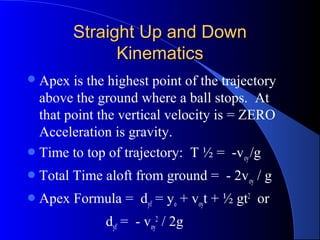 Straight Up and DownStraight Up and Down
KinematicsKinematics
Apex is the highest point of the trajectory
above the ground where a ball stops. At
that point the vertical velocity is = ZERO
Acceleration is gravity.
Time to top of trajectory: T ½ = -voy/g
Total Time aloft from ground = - 2voy / g
Apex Formula = dyf = yo + voyt + ½ gt2
or
dyf = - voy
2
/ 2g
 