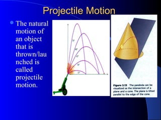 Projectile MotionProjectile Motion
The natural
motion of
an object
that is
thrown/lau
nched is
called
projectile
motion.
 