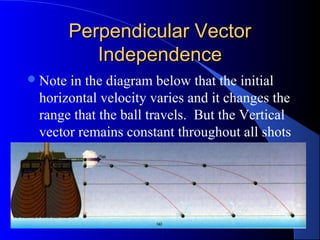 Perpendicular VectorPerpendicular Vector
IndependenceIndependence
Note in the diagram below that the initial
horizontal velocity varies and it changes the
range that the ball travels. But the Vertical
vector remains constant throughout all shots
 