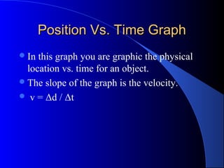 Position Vs. Time GraphPosition Vs. Time Graph
In this graph you are graphic the physical
location vs. time for an object.
The slope of the graph is the velocity.
 v = Δd / Δt
 