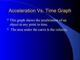 Acceleration Vs. Time GraphAcceleration Vs. Time Graph
This graph shows the acceleration of an
object at any point in time.
 The area under the curve is the velocity.
 