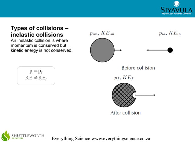 Motion in two dimensions | ODP
