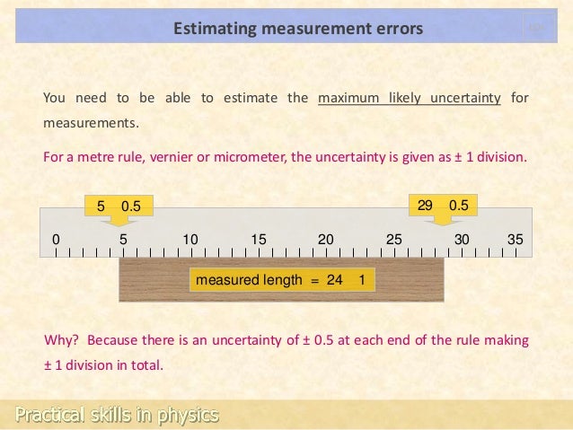 errors-and-uncertainty