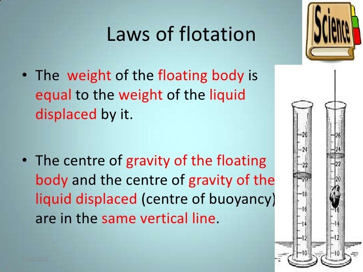 Motion and liquids