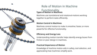 Exploring Translational and Rotational Motion in Simple and Compound ...
