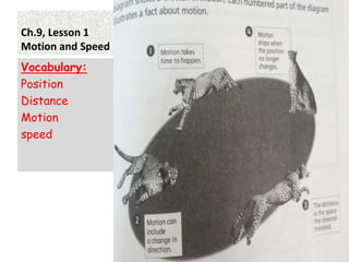 Ch.9, Lesson 1
Motion and Speed
Vocabulary:
Position
Distance
Motion
speed
11
 