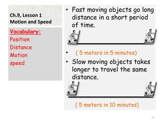 Ch.9, Lesson 1
Motion and Speed
• Fast moving objects go long
distance in a short period
of time.
• ( 5 meters in 5 minutes)
• Slow moving objects takes
longer to travel the same
distance.
( 5 meters in 10 minutes)
Vocabulary:
Position
Distance
Motion
speed
13
 