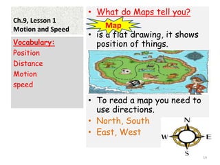 Ch.9, Lesson 1
Motion and Speed
• What do Maps tell you?
• is a flat drawing, it shows
position of things.
• To read a map you need to
use directions.
• North, South
• East, West
Vocabulary:
Position
Distance
Motion
speed
14
Map
 