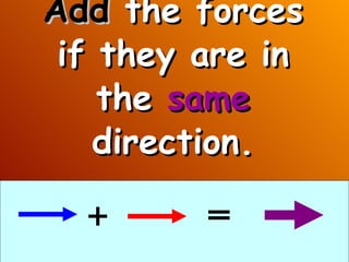 Add   the forces if they are in the   same   direction. + = 