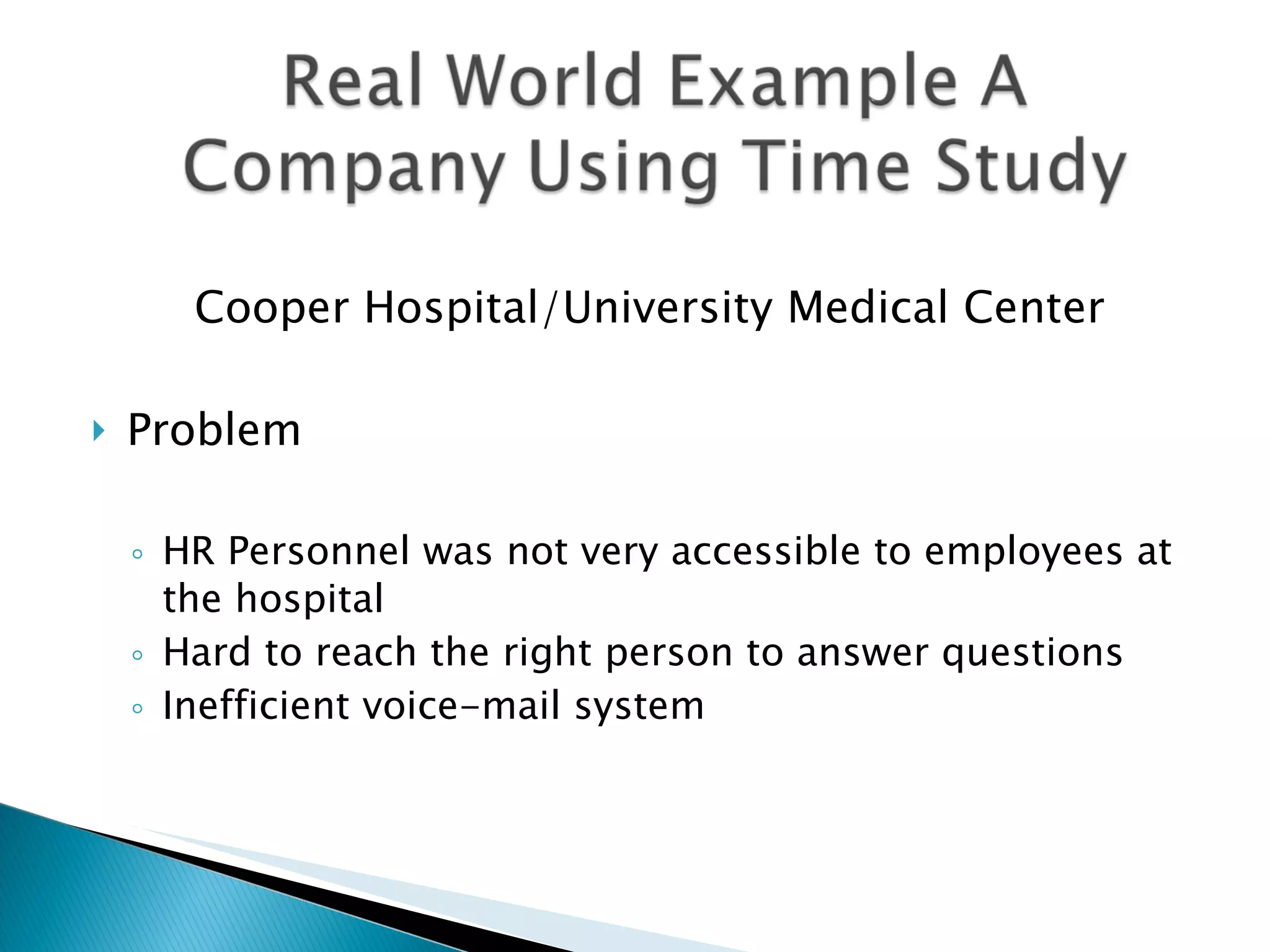 Cooper Hospital/University Medical Center Problem HR Personnel was not very accessible to employees at the hospital Hard to reach the right person to answer questions Inefficient voice-mail system 