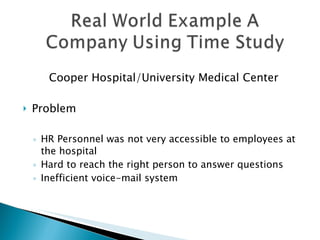 Cooper Hospital/University Medical Center Problem HR Personnel was not very accessible to employees at the hospital Hard to reach the right person to answer questions Inefficient voice-mail system 