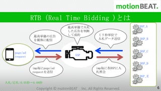 RTB（Real Time Bidding )とは
                                最高単価で入札                               DSP_A
                                した広告を判断
              最高単価の広告           して成約                ミリ秒単位で
              を媒体に配信                                入札データ送信           DSP_B



    page/ad                                                           DSP_C
    request                         SSP

                                                                      DSP_D
              imp毎にpage/ad                         imp毎に各DSPに入
              requestを送信                           札照会
                                                                      DSP_Ｅ

入札/応札:0.05秒〜0.08秒
                Copyright © motionBEAT    Inc. All Rights Reserved.           6
 