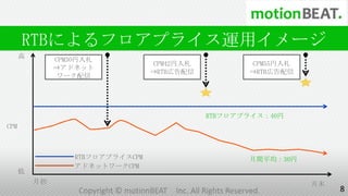 RTBによるフロアプライス運用イメージ
      高
               CPM30円入札
                                     CPM42円入札                     CPM55円入札
               ⇒アドネット
                                     ⇒RTB広告配信                     ⇒RTB広告配信
                ワーク配信




                                                     RTBフロアプライス：40円
CPM



                   RTBフロアプライスCPM                                  月間平均：30円
                   アドネットワークCPM
      低
          月初                                                                 月末
                    Copyright © motionBEAT   Inc. All Rights Reserved.            8
 