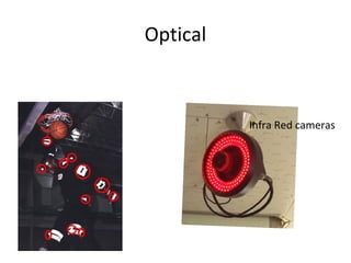 Optical




          Infra Red
          cameras
 