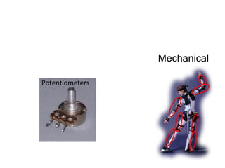 Mechanical

Potentiometers
 