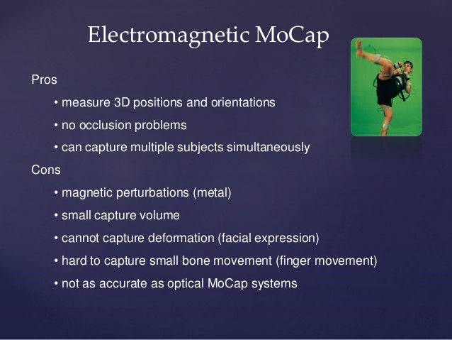 Motion Capture Technology