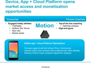 Device, App + Cloud Platform opens
market access and monetisation
opportunities
Confidential
Motion
Consumer Fitness Coach...