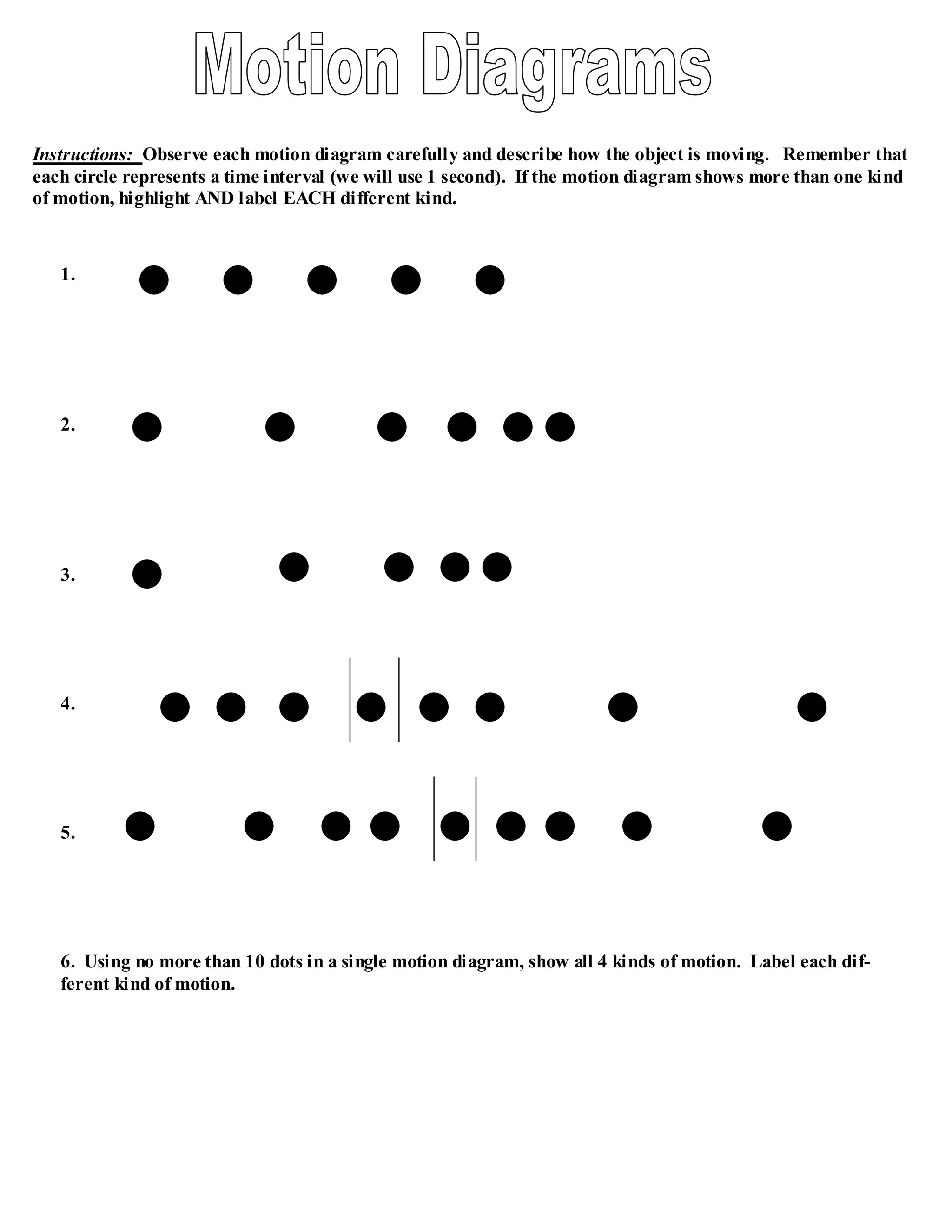 Instructions: Observe each motion diagram carefully and describe how the object is moving. Remember that
each circle represents a time interval (we will use 1 second). If the motion diagram shows more than one kind
of motion, highlight AND label EACH different kind.
1.
2.
3.
4.
5.
6. Using no more than 10 dots in a single motion diagram, show all 4 kinds of motion. Label each dif-
ferent kind of motion.