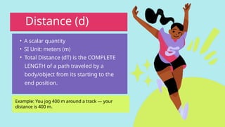 Motion Distance vs. Displacement - Copy.pptx