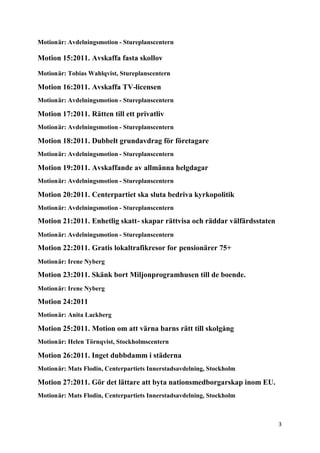 Motionär: Avdelningsmotion - Stureplanscentern

Motion 15:2011. Avskaffa fasta skollov
Motionär: Tobias Wahlqvist, Stureplanscentern

Motion 16:2011. Avskaffa TV-licensen
Motionär: Avdelningsmotion - Stureplanscentern

Motion 17:2011. Rätten till ett privatliv
Motionär: Avdelningsmotion - Stureplanscentern

Motion 18:2011. Dubbelt grundavdrag för företagare
Motionär: Avdelningsmotion - Stureplanscentern

Motion 19:2011. Avskaffande av allmänna helgdagar
Motionär: Avdelningsmotion - Stureplanscentern

Motion 20:2011. Centerpartiet ska sluta bedriva kyrkopolitik
Motionär: Avdelningsmotion - Stureplanscentern

Motion 21:2011. Enhetlig skatt- skapar rättvisa och räddar välfärdsstaten
Motionär: Avdelningsmotion - Stureplanscentern

Motion 22:2011. Gratis lokaltrafikresor for pensionärer 75+
Motionär: Irene Nyberg

Motion 23:2011. Skänk bort Miljonprogramhusen till de boende.
Motionär: Irene Nyberg

Motion 24:2011
Motionär: Anita Lackberg

Motion 25:2011. Motion om att värna barns rätt till skolgång
Motionär: Helen Törnqvist, Stockholmscentern

Motion 26:2011. Inget dubbdamm i städerna
Motionär: Mats Flodin, Centerpartiets Innerstadsavdelning, Stockholm

Motion 27:2011. Gör det lättare att byta nationsmedborgarskap inom EU.
Motionär: Mats Flodin, Centerpartiets Innerstadsavdelning, Stockholm



                                                                            3
 