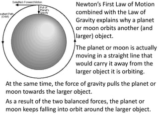 Newton’s First Law of Motion combined with the Law of Gravity explains why a planet or moon orbits another (and larger) object.The planet or moon is actually moving in a straight line that would carry it away from the larger object it is orbiting.At the same time, the force of gravity pulls the planet or moon towards the larger object.As a result of the two balanced forces, the planet or moon keeps falling into orbit around the larger object.