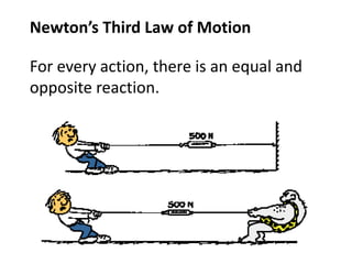 Newton’s Third Law of MotionFor every action, there is an equal and opposite reaction.