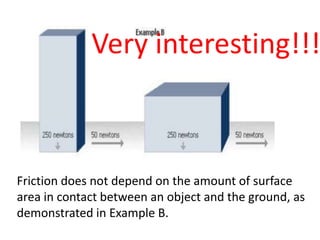Very interesting!!!Friction does not depend on the amount of surface area in contact between an object and the ground, as demonstrated in Example B.