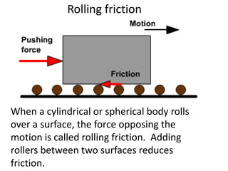 Rolling frictionWhen a cylindrical or spherical body rolls over a surface, the force opposing the motion is called rolling friction.  Adding rollers between two surfaces reduces friction.  