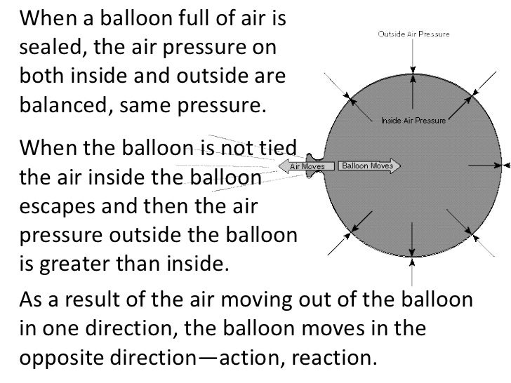 MOTION (force & motion) (Teach)