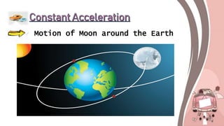 Motion of Moon around the Earth
 