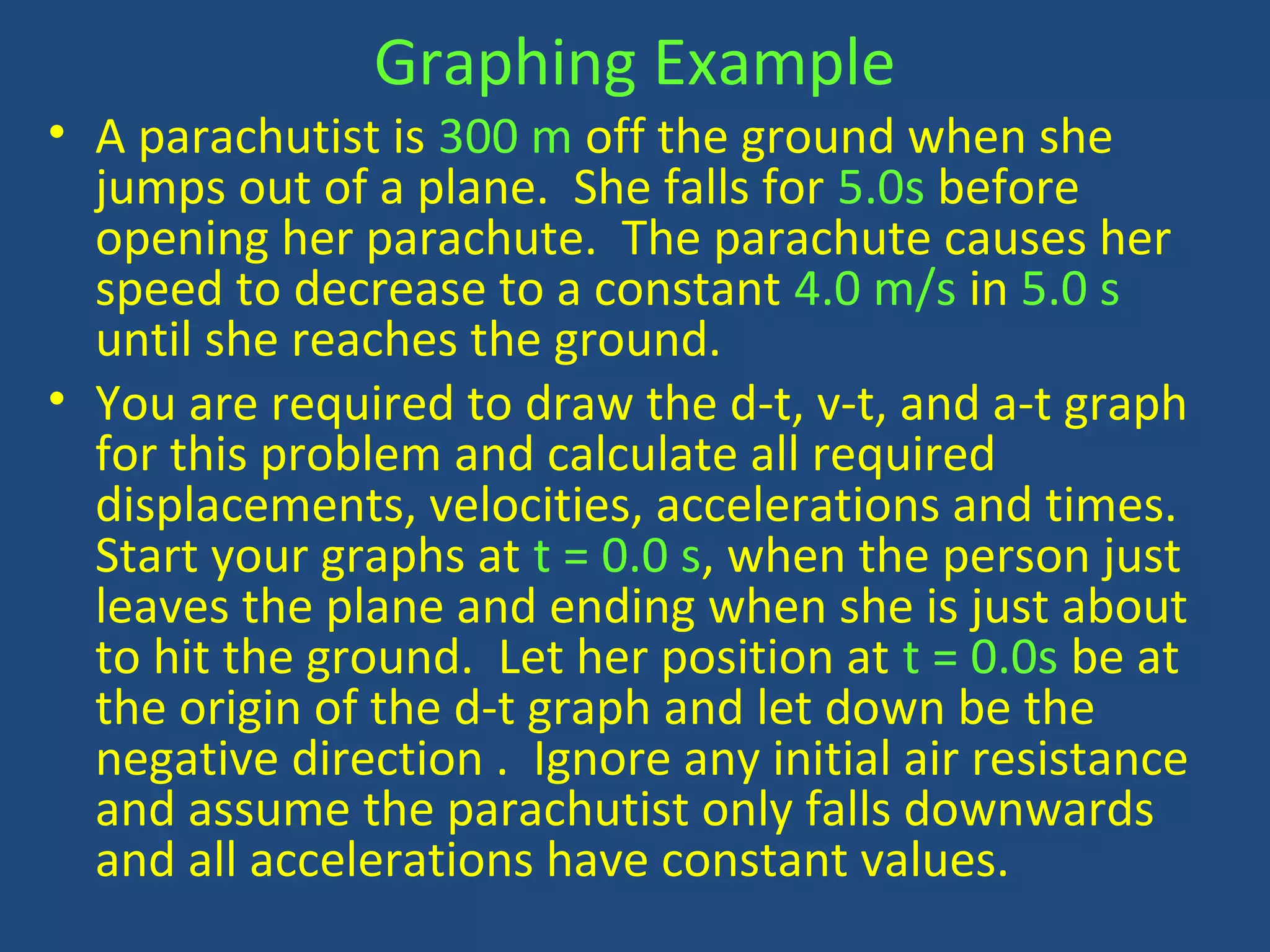 Graphing Example
• A parachutist is 300 m off the ground when she
jumps out of a plane. She falls for 5.0s before
opening her parachute. The parachute causes her
speed to decrease to a constant 4.0 m/s in 5.0 s
until she reaches the ground.
• You are required to draw the d-t, v-t, and a-t graph
for this problem and calculate all required
displacements, velocities, accelerations and times.
Start your graphs at t = 0.0 s, when the person just
leaves the plane and ending when she is just about
to hit the ground. Let her position at t = 0.0s be at
the origin of the d-t graph and let down be the
negative direction . Ignore any initial air resistance
and assume the parachutist only falls downwards
and all accelerations have constant values.