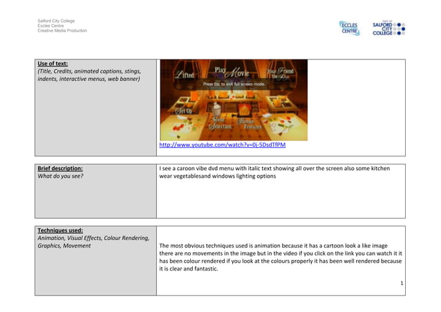 Motion graphics and_compositing_video_analysis_worksheet 12 | PPT