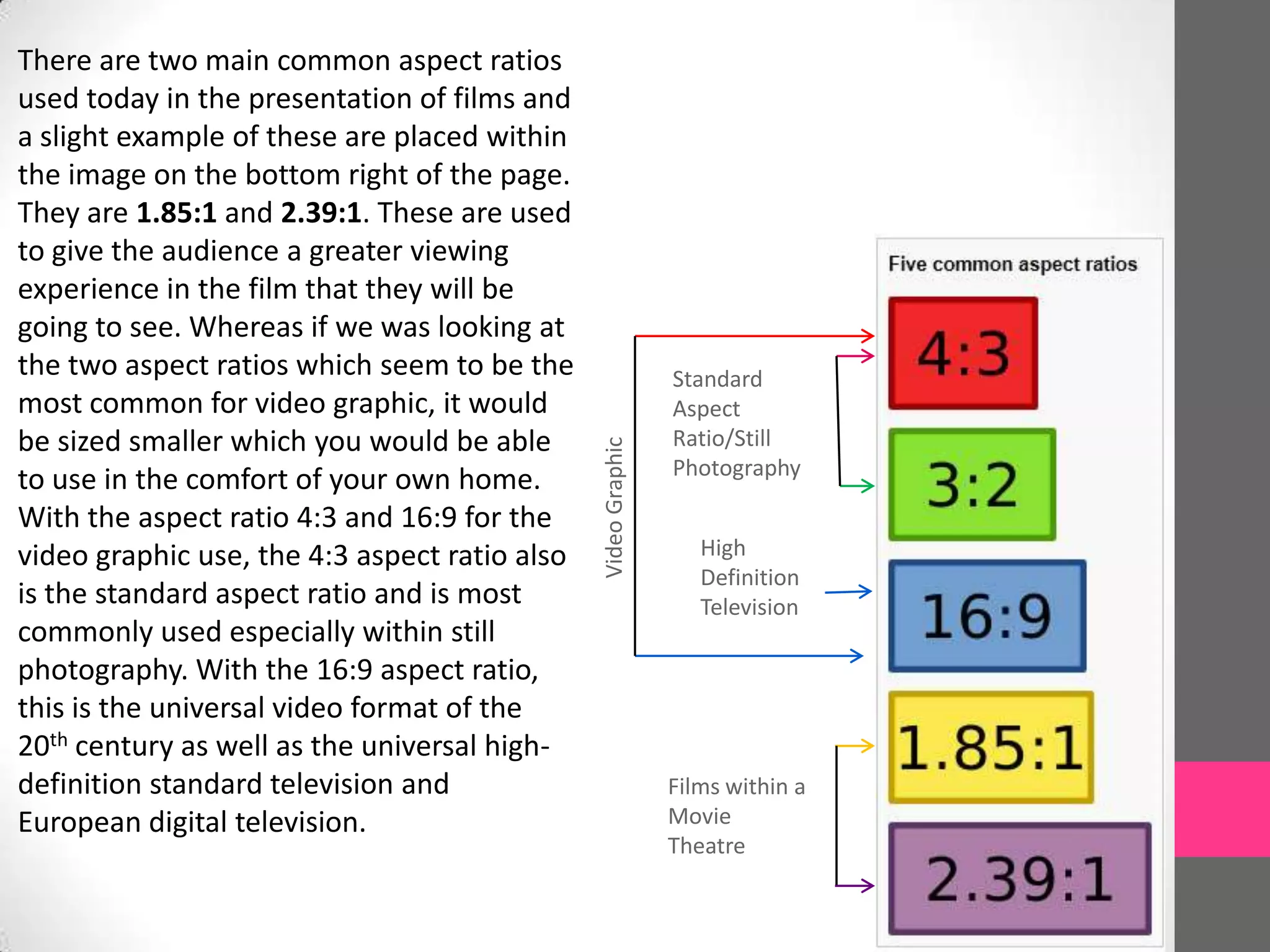 Films within a
Movie
Theatre
High
Definition
Television
Standard
Aspect
Ratio/Still
Photography
VideoGraphic
There are two main common aspect ratios
used today in the presentation of films and
a slight example of these are placed within
the image on the bottom right of the page.
They are 1.85:1 and 2.39:1. These are used
to give the audience a greater viewing
experience in the film that they will be
going to see. Whereas if we was looking at
the two aspect ratios which seem to be the
most common for video graphic, it would
be sized smaller which you would be able
to use in the comfort of your own home.
With the aspect ratio 4:3 and 16:9 for the
video graphic use, the 4:3 aspect ratio also
is the standard aspect ratio and is most
commonly used especially within still
photography. With the 16:9 aspect ratio,
this is the universal video format of the
20th century as well as the universal high-
definition standard television and
European digital television.
 