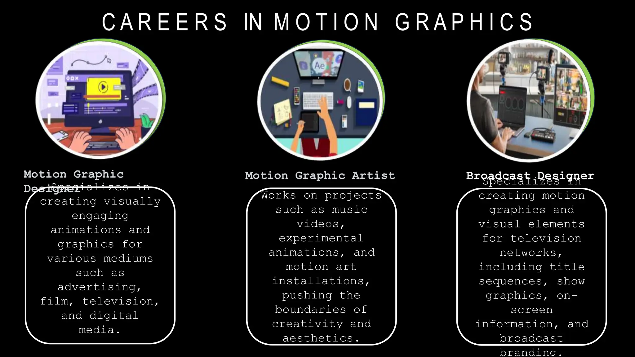 C A R E E R S IN M O T I O N G R A P H I C S
Motion Graphic
Designer
Specializes in
creating visually
engaging
animations and
graphics for
various mediums
such as
advertising,
film, television,
and digital
media.
Motion Graphic Artist
Works on projects
such as music
videos,
experimental
animations, and
motion art
installations,
pushing the
boundaries of
creativity and
aesthetics.
Broadcast Designer
Specializes in
creating motion
graphics and
visual elements
for television
networks,
including title
sequences, show
graphics, on-
screen
information, and
broadcast
branding.
 