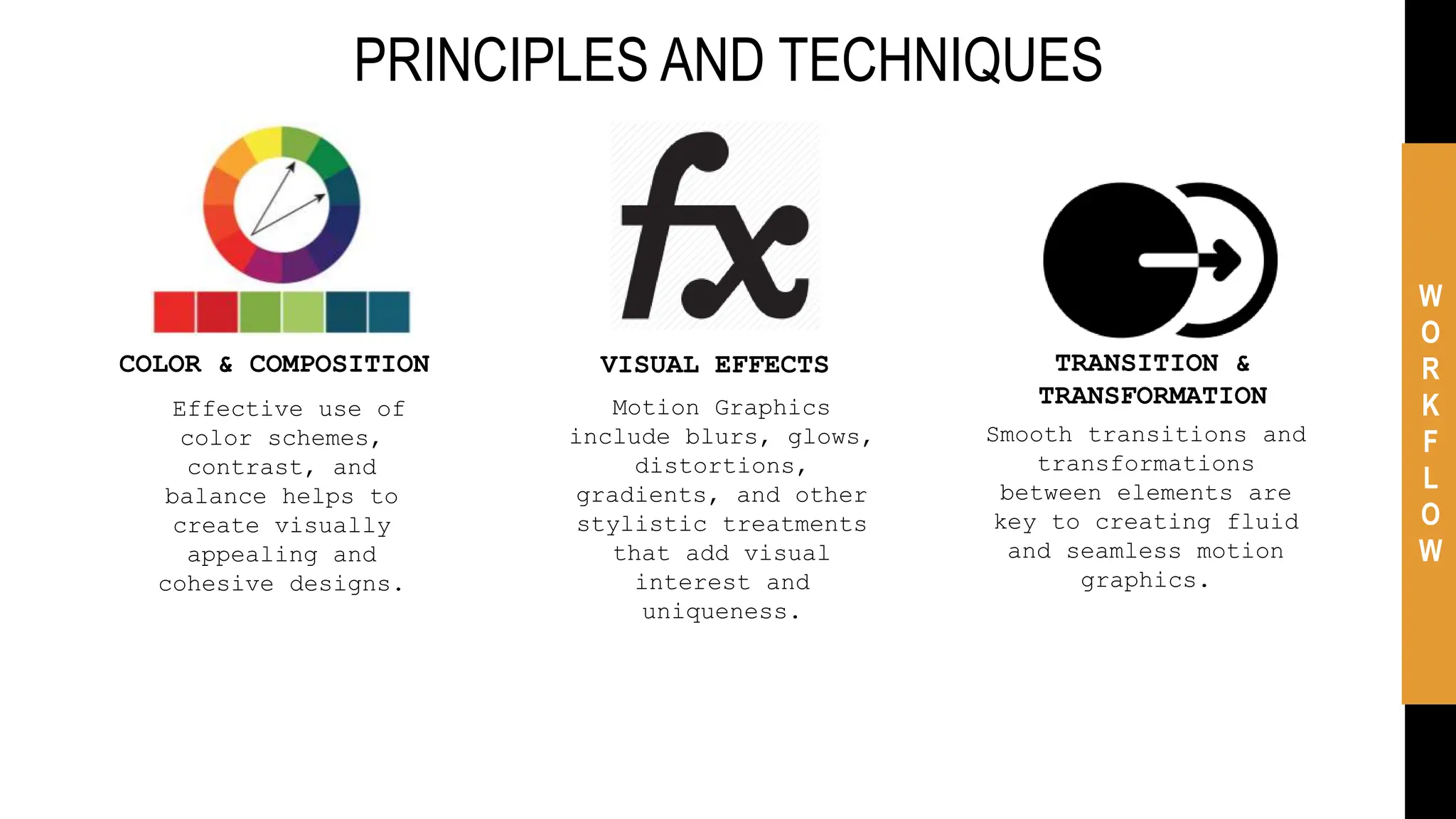 COLOR & COMPOSITION
Effective use of
color schemes,
contrast, and
balance helps to
create visually
appealing and
cohesive designs.
VISUAL EFFECTS
Motion Graphics
include blurs, glows,
distortions,
gradients, and other
stylistic treatments
that add visual
interest and
uniqueness.
TRANSITION &
TRANSFORMATION
Smooth transitions and
transformations
between elements are
key to creating fluid
and seamless motion
graphics.
W
O
R
K
F
L
O
W
PRINCIPLES AND TECHNIQUES
 