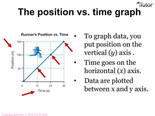 Graph of The Motion | PPTX