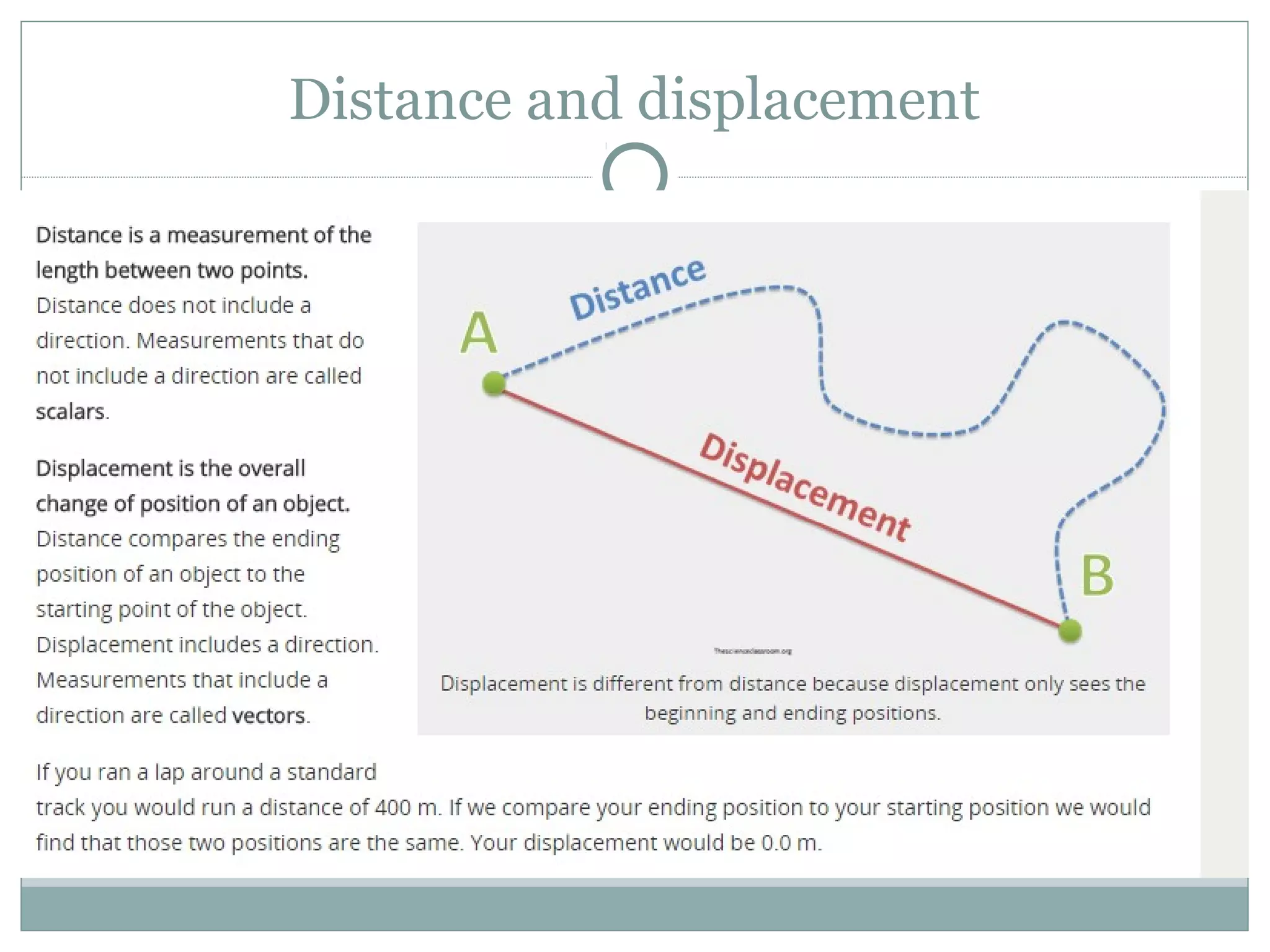 Distance and displacement
