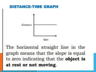 Motion Graphs.pptx