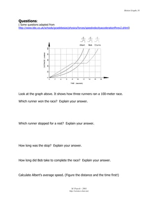 Motion Graphs 10




Questions:
( Some questions adapted from
http://www.bbc.co.uk/schools/gcsebitesize/physics/forces/speedvelocityaccelerationfhrev2.shtml)




Look at the graph above. It shows how three runners ran a 100-meter race.

Which runner won the race? Explain your answer.




Which runner stopped for a rest? Explain your answer.




How long was the stop? Explain your answer.



How long did Bob take to complete the race? Explain your answer.



Calculate Albert’s average speed. (Figure the distance and the time first!)



                                              M. Poarch – 2003
                                           http://science-class.net
 