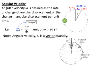 flipperworks.com
Angular Velocity                                             Δθ/Δt = ω
Angular velocity ω is defined as the rate         vf at t2
                                                                 vi at t1
of change of angular displacement or the                r 
change in angular displacement per unit
time.             “Omega”

              d
  i.e.    ω =        unit of ω : rad s-1
              dt
Note: Angular velocity, ω is a vector quantity.
                                                              direction of
                                             ω                  rotation




                                                                   direction of
                                                                     rotation
 